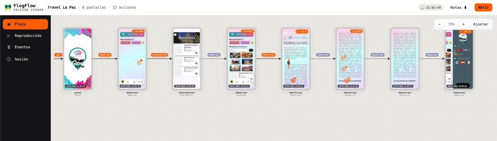 Session viewer: journey map with screens, numbered taps and navigation